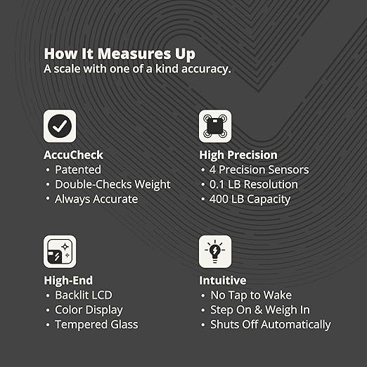 Greater Goods Digital AccuCheck Bathroom Scale for Body Weight, Capacity up to 400 lbs, Batteries Included, White