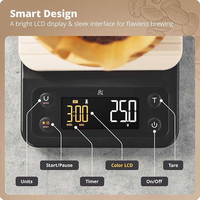 Greater Goods 0.1g Precision Coffee Scale with Timer ā 3kg Digital Scale for Pour-Over, Espresso, French Press, Kitchen Use (Birch)