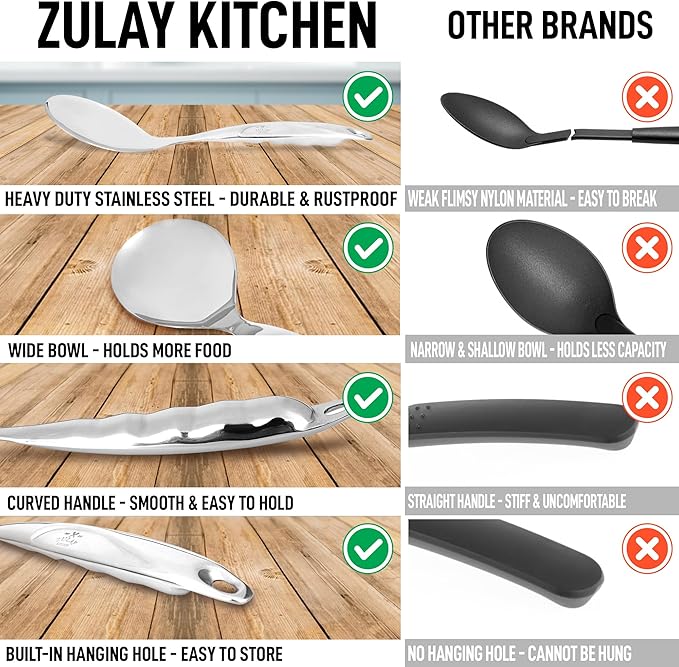 Zulay Kitchen Stainless Steel Serving Spoon - Large Cooking Spoon - Durable Premium Stainless Steel with Comfortable, Ergonomic Handle - Easy to Clean - Perfect for At Home Cooking & Buffets - 11.5”