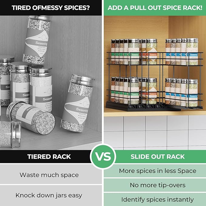 Pull Out Spice Rack Organizer for Cabinet, Slide Out Spice Racks, Easy to Install, 2.1''Wx10.35''Dx8.26''H, 3 Drawers 2 Tiers(Black)
