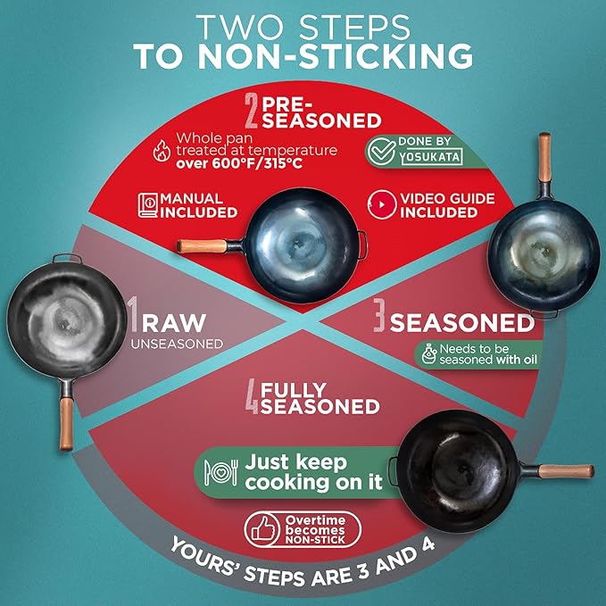 YOSUKATA 13.5” Blue Carbon Steel Wok Pan – Pre-Seasoned Flat Bottom Wok Compatible with open fire, gas, electric, ceramic, induction cooktops -Traditional Chinese Pan for Stir Fry, BBQ, Grill, Camping