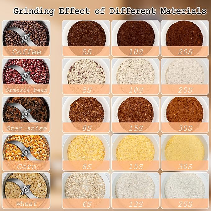 550g Grain Mill ,Grain mill grinder High speed Stainless Steel Flour Wheat Seeds Corn Spices Nut Pill Herbs & Seasonings Dry Grinder Electric Machine grinder for kitchen