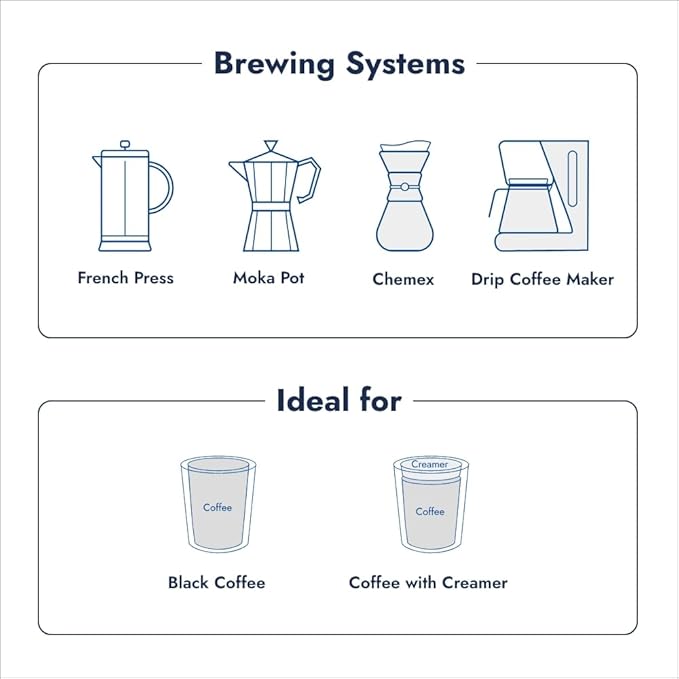 Caffe Borbone, Whole Bean Coffee Blend, Crema Classica, Medium Roast, Roasted and Freshly Packaged in Italy, 2.2 Pound Bag (Pack of 2)