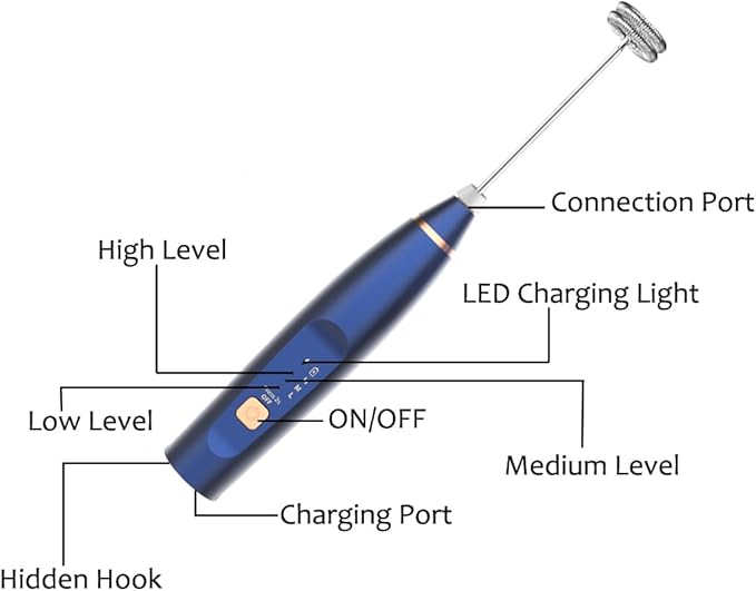 Milk Frother Handheld Foam Maker with 2 Stainless Stirring Head 3 Speed Rechargeable Electric Blender Milk Frother Wand Drink Mixer for Cappuccino Matcha Latte Hot Chocolate Protein Powder Egg (Blue)