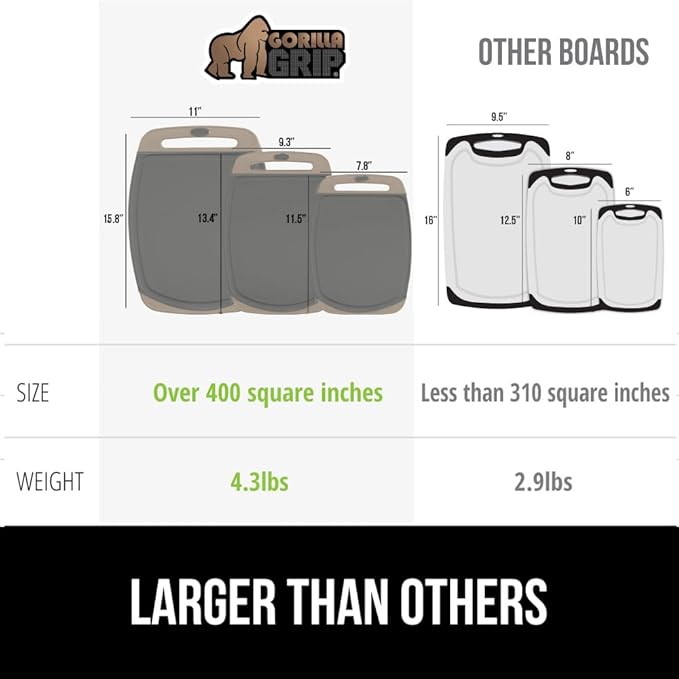 GORILLA GRIP BPA-Free Reversible Kitchen Cutting Board Set of 3, US Designed, Nonporous, Juice Grooves Catch Liquid, Slip Resistant Border, Dishwasher Safe, Durable Food Chopping Boards, Almond Gray