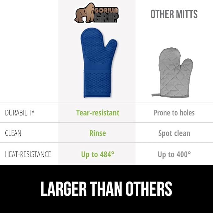 GORILLA GRIP BPA-Free Soft Silicone Oven Mitts, 14.5x8.3, Heat Resistant and Waterproof Cooking Gloves, Thick Cotton Lining, Flexible Gripping for Baking Grilling, Kitchen Potholders Set of 2, Blue