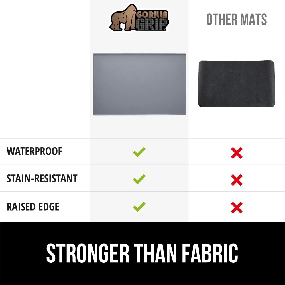 GORILLA GRIP Silicone Coffee Mat, Espresso Drink Bar Station Accessories, Use Under Machine, Waterproof Heat Resistant Multi-Use Dish Drying Mats, Stays in Place, Kitchen Home Decor, 11.5x18.5, Gray