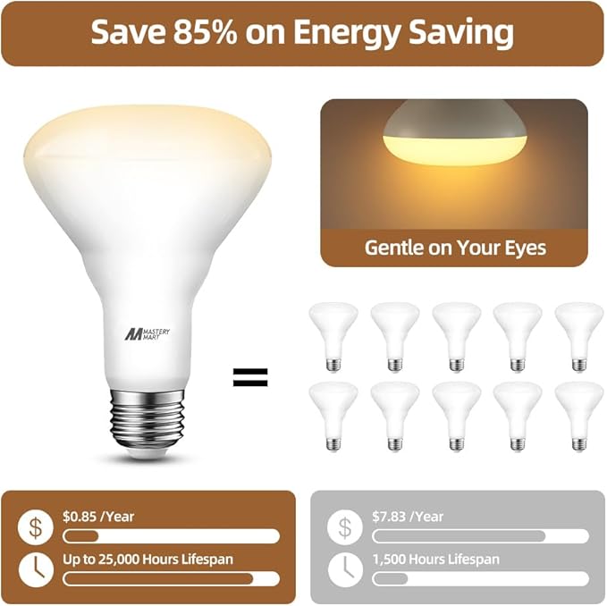 24 Pack BR30 LED Bulbs, 65W Equivalent, 10W 2700K Soft White, 700 Lumens, Flicker-Free, Dimmable Recessed Can Flood Lights for Home & Kitchen, Long Lasting & Energy Efficient, E26 Base, UL Listed
