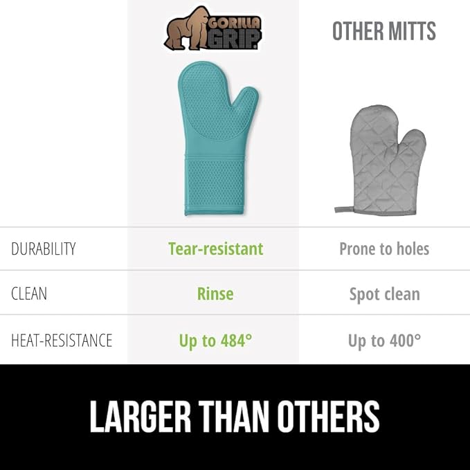 GORILLA GRIP BPA-Free Soft Silicone Oven Mitts, Heat Resistant and Waterproof Cooking Gloves, Thick Cotton Lining, Flexible Gripping for Baking Grilling, Kitchen Potholders Set, 12.5x8.3, Turquoise
