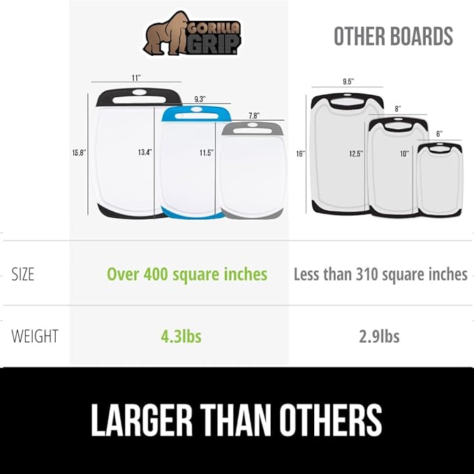 GORILLA GRIP BPA-Free Reversible Kitchen Cutting Board Set of 3, US Designed, Nonporous, Juice Grooves Catch Liquid, Slip Resistant Border, Dishwasher Safe Large Food Chopping Boards, Black Aqua Gray