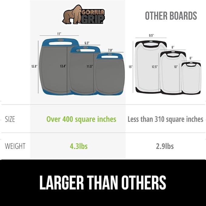 GORILLA GRIP BPA-Free Reversible Kitchen Cutting Board Set of 3, US Designed, Nonporous, Juice Grooves Catch Liquid, Slip Resistant Border, Dishwasher Safe, Durable Food Chopping Boards, Blue Gray