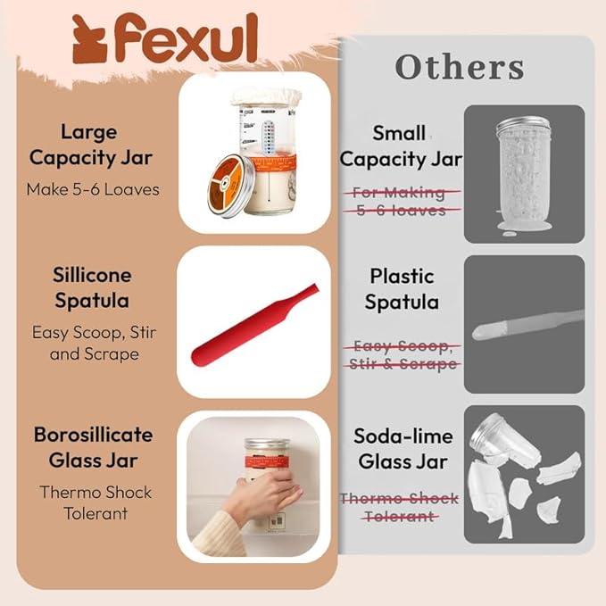 Sourdough Starter Kit with 24oz Glass Jar, Recipe Book, Tracking Band, Measuring Spoons, Bread Lame with 5 Blades, Scoring Stencils & Silicone Spatula – Complete Bread Baking Supplies for Home Bakers