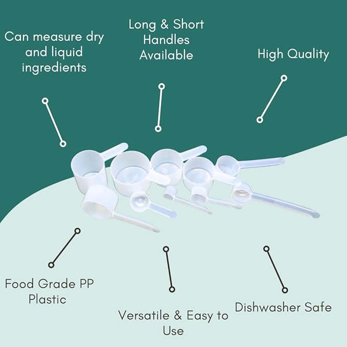 1/4 Teaspoon (1.25 mL) Long Handle Scoop for Measuring Coffee, Pet Food, Grains, Protein, Spices and Other Dry Goods (Pack of 25)