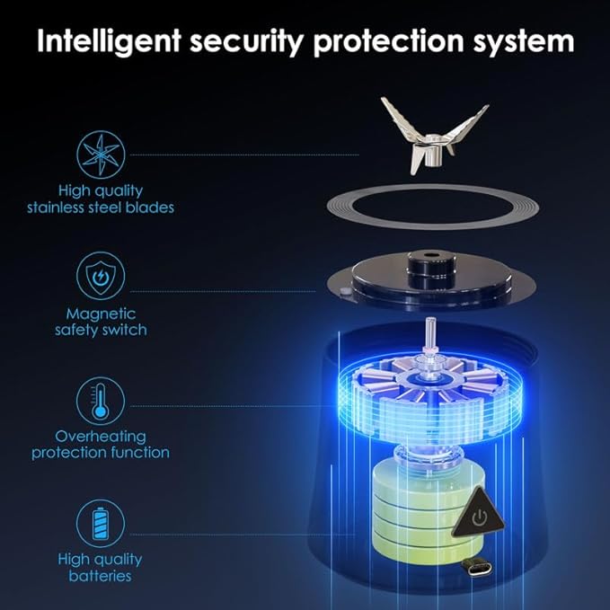 Personal Blender Wireless 24oz Cordless Mini 360 Watt Portable Blender-for Smoothies Freshly Squeezed Juices 6000mAh Self Cleaning and BPA Free Portable Juicer with 6 Sharp Blade Carbon Black