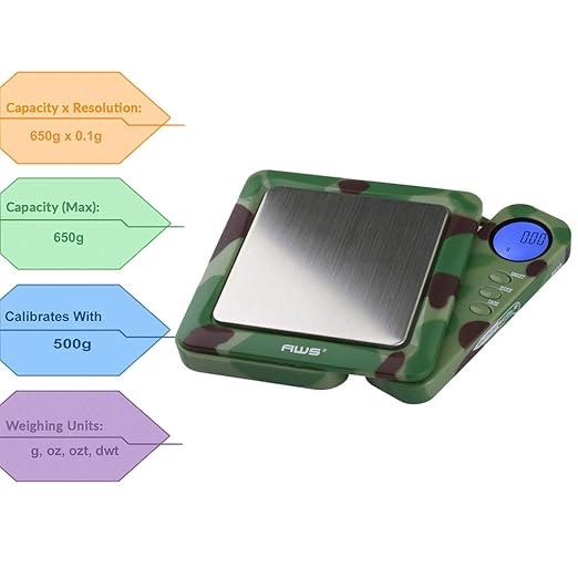 American Weigh Scales 650g x 0.1g Digital Pocket Gram Scale-Blade Series | Precision Mini Scale 0.1g Accuracy, Pocket Scale for Kitchen, Gold, Gems & Coin Scale, Smart Digital & Compact Scale