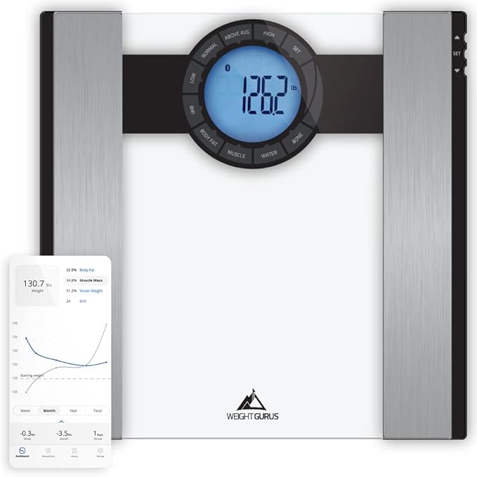 Greater Goods Weight Gurus Scale for Body Weight, Digital Bluetooth Scale for BMI, Body Fat, Muscle Mass, 400lb, Designed in St. Louis