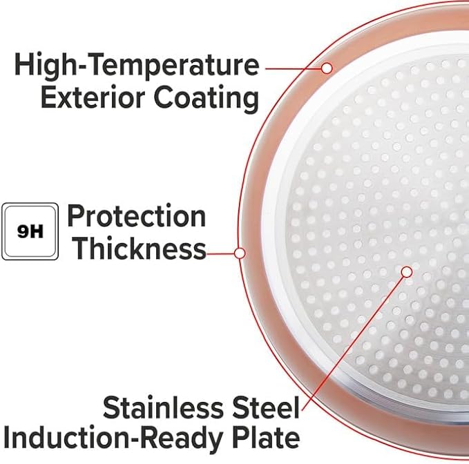 Nuwave 12pc Healthy Pots and Pan Set Non-Stick, Forged Lightweight Cookware Set, G10 Duralon Ceramic Coating, Vented Tempered Glass Lids, Induction-Ready & Works on All Cooktops, PFAS Free