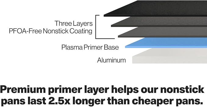 Misen Premium Nonstick Frying Pan 8 Inch - Premium Skillet for Meat, Vegetables, Eggs, and More - Tough, Long Lasting, Non Stick Coating for Easy Cooking and Quick Clean Up