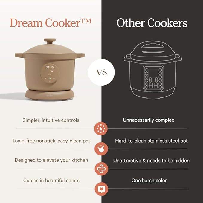 Our Place Dream Cooker | 6-quart Multicooker | 4 Versatile Modes | Pressure Cook, Slow Cook, Sear & Saute, Keep Warm | Hands-Free Steam Release | Tailored Control Panel | Char