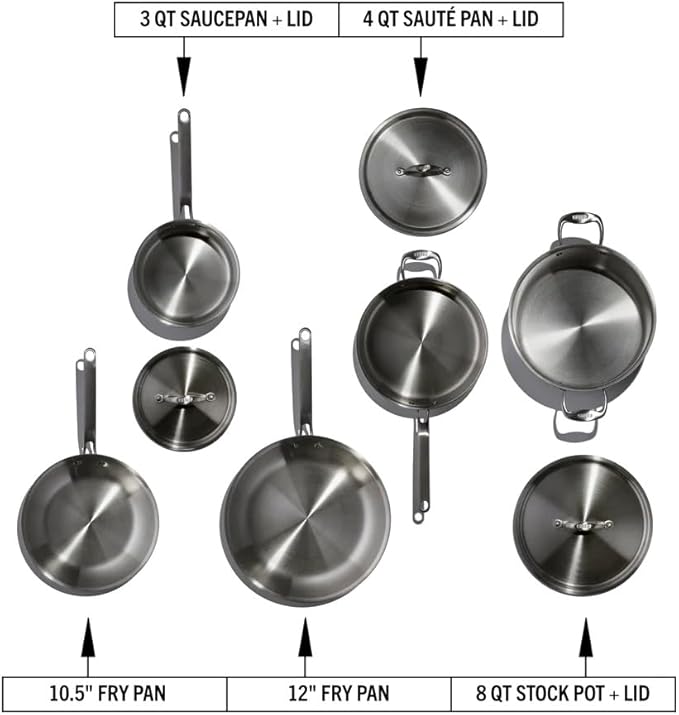 Heritage Steel Eater Series 8 Piece Core Set | Made in USA | 5 Ply Fully Clad Stainless Steel Cookware Set | Stay Cool Handle | Induction Ready & Non-Toxic