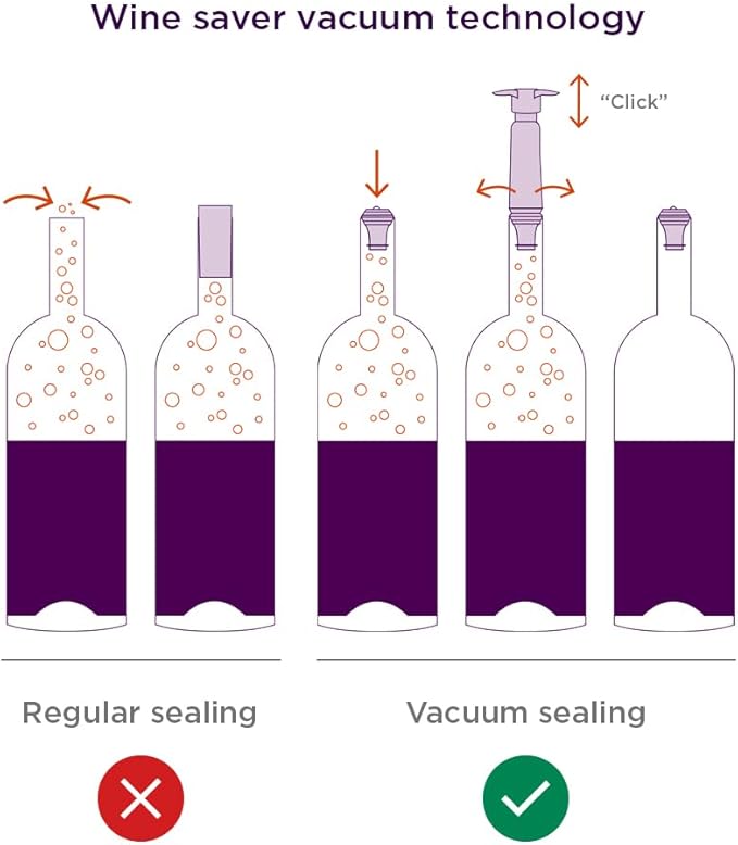 Wine Saver Pump with Vacuum Wine Stoppers - Preserve Your Wine Longer/Reusable/Fits All Standard Wine Bottles/Airtight Seal and No Spills/1 Pump 4 Stoppers/Wine Accessories and Gifts