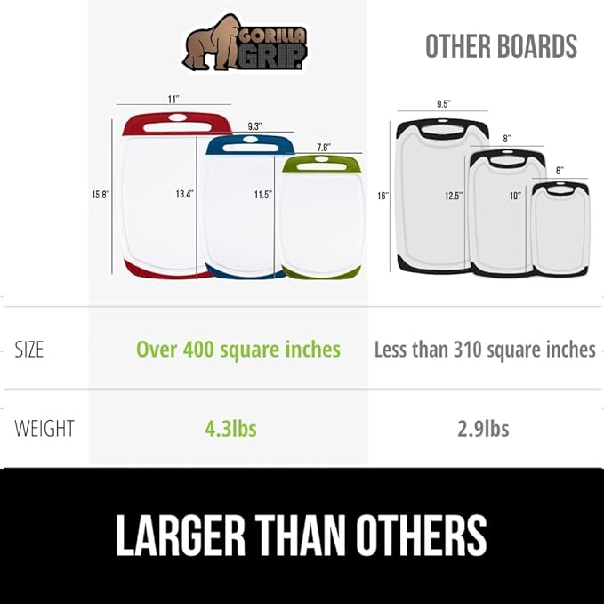 GORILLA GRIP BPA-Free Reversible Kitchen Cutting Board Set of 3, US Designed, Nonporous, Juice Grooves Catch Liquid, Slip Resistant Border, Dishwasher Safe Large Food Chopping Boards, Red Blue Green