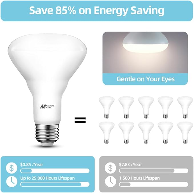 36 Pack BR30 LED Bulbs, 65W Equivalent, 4000K Neutral White, 700 Lumens, Flicker-Free, Dimmable Recessed Can Flood Lights for Home & Kitchen, Long Lasting & Energy Efficient, E26 Base, UL Listed