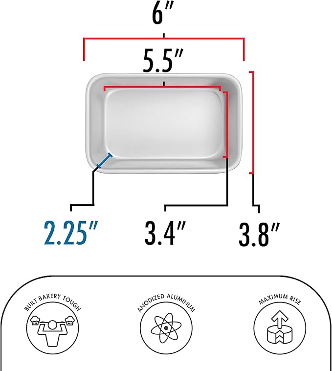 Fat Daddio's BP-5640-2PK Anodized Aluminum Bread Loaf Pan, 5.5 x 3.125 x 2.375 inch, Set of 2