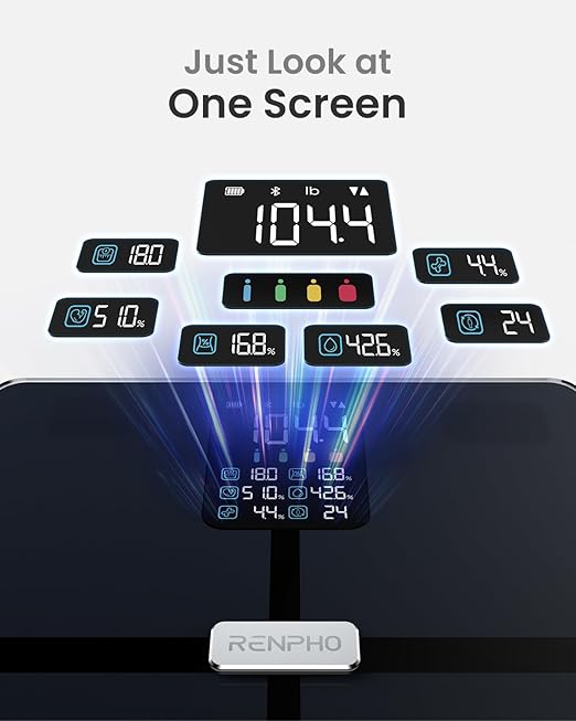 RENPHO Scale for Body Weight, Smart Scale with BMI, Body Fat, Muscle Mass, Bluetooth, 13 Metrics with Large VA Display, Support App Connection, Black, Elis 2X