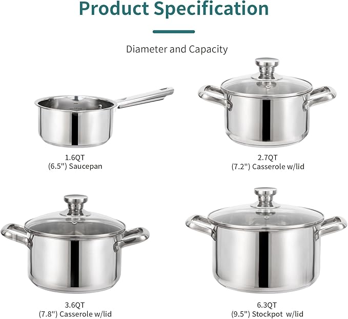 7-Piece Induction Ready Stainless Steel Cookware Set with Glass Lids,1.6QT Saucepan + 2.7QT/3.6QT/6.3QT Stockpots,Dishwasher Safe EvenHeat Tech Pro Kitchen Essentials