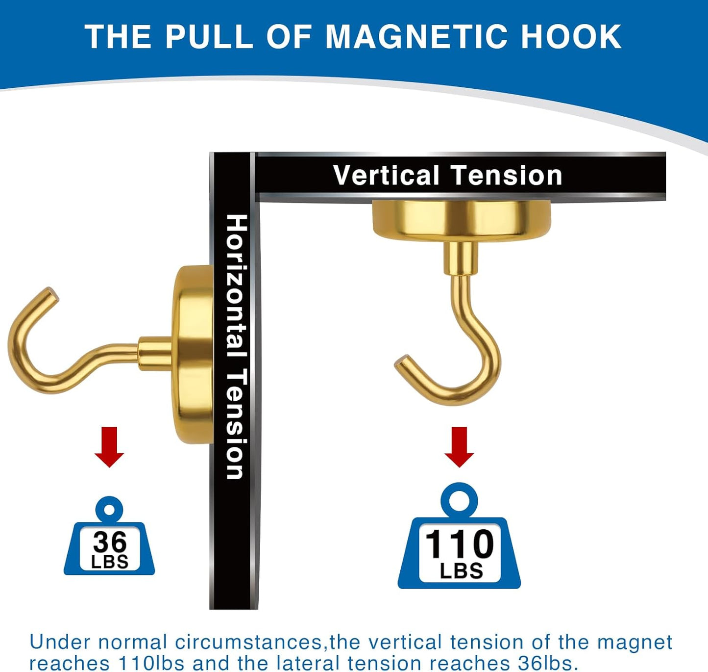 LOVIMAG Yellow Magnetic Hooks for Cruise Cabins, Cruise Essentials Must Haves, Cruise Magnets, Magnetic Key Holder, Strong Magnetic Hooks for Hanging, Fridge, Grill -12 Pack, 110lbs