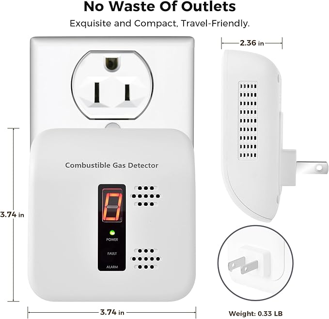 Gas Leak Detector, Plug-in Natural Gas Detector for Methane, LPG& Coal Gas Alarm in Home, Kitchen, RV, Camper, AC 110V-240V, – 1 Pack (White)