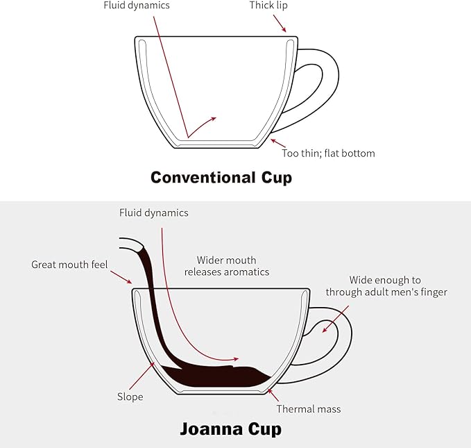 LE TAUCI Espresso Cups with Saucers 3 oz, Ceramic Embossment Coffee Cup for Double shot, Lungo, Ristretto,Dishwasher Safe - Set of 4, Arctic white