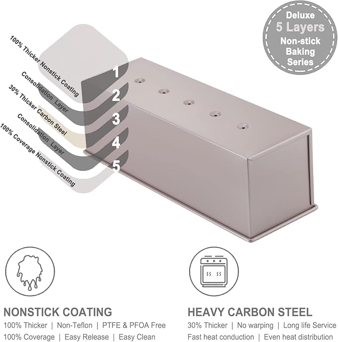 CHEFMADE Commercial Pullman Loaf Pan with Lid, 2.6Lb Dough Capacity Non-stick Rectangle Flat Toast Box for Oven Baking 5.2" x 15.2"x 4.9"(Champagne Gold)