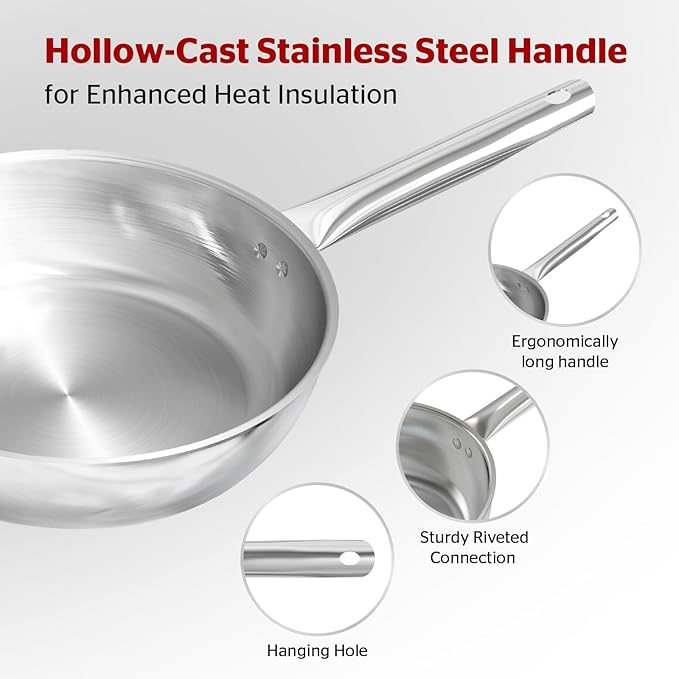 SUNHOUSE Cookware for Cooking (FRY PAN (Chef Series), 11 inch)