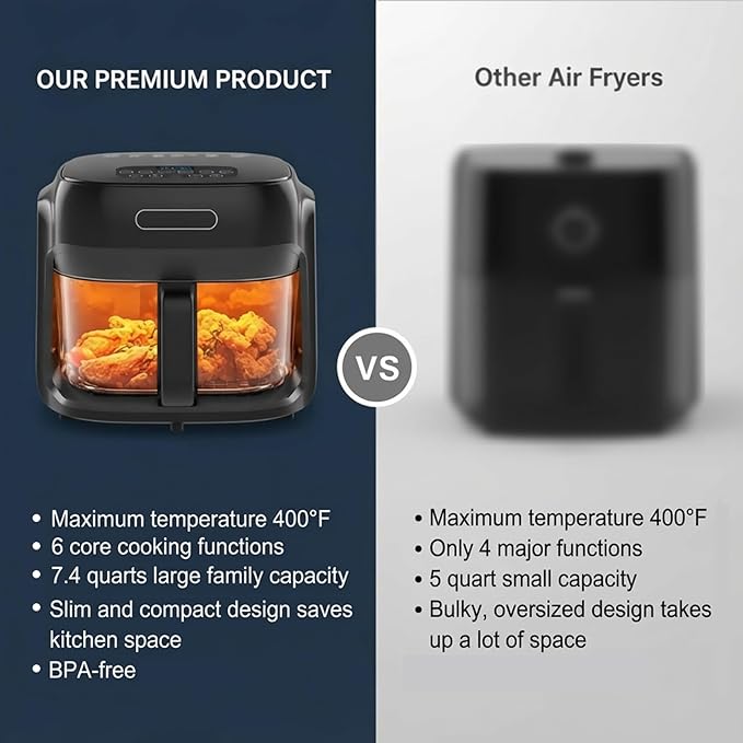 7.4QT Air Fryer with Glass Bowl, Visible Window Lid, Digital Control, 360° Rapid Air Circulation, for Healthy Oil-Free Cooking & Baking, Dishwasher Safe, Nonstick, Easy Clean (Black)