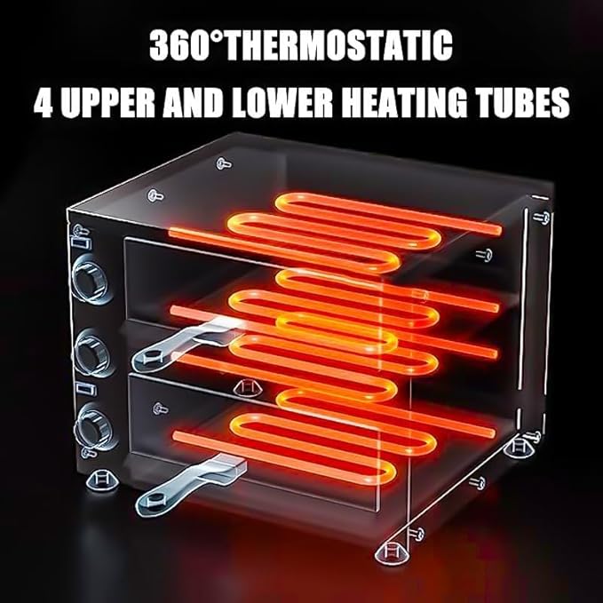 Commercial 12” Electric Pizza Oven,Indoor Pizza Oven, Double Stainless Steel Pizza Maker with Timer for Restaurant, Red, 1100W