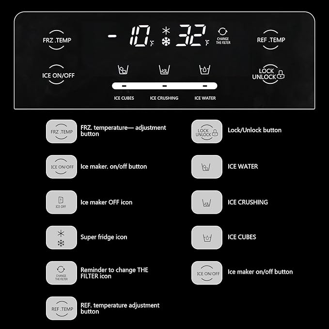2025 Upgrade 20 Cu.ft. Large Refrigerator Fridge, 2 French Door Stainless Steel with Water Dispensor, Ice Maker for the Kitchen, Home