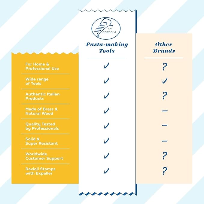 La Gondola Homemade Pasta Cutter - Double Wheel (Festooned & Smooth) | Pasta Making Tool for Home and Business | Brass & Natural Wood | Easy to Use Pasta Cutting Tool | Ravioli Cutter Made in Italy