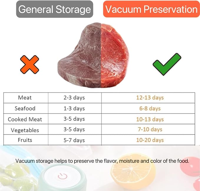 Sous Vide Bags-BPA-Free Reusable Vacuum Seal Bags for Food Storage Food Freezing safe Reseal Vacuum Storage Bag for Sous Vide Cooking-HOMYLAND 13.4 * 10.2(Large 18pcs)