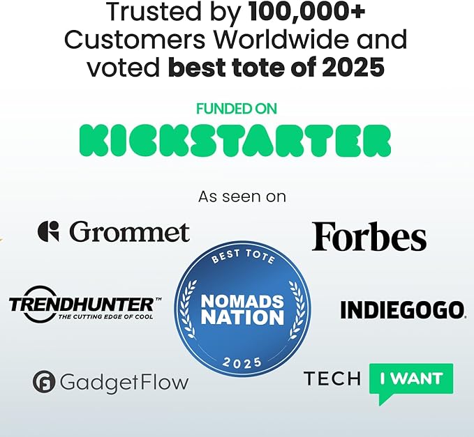 Nanobag Ultra-Lightweight Heavy Duty Foldable Tote for Women & Men, Reusable Grocery & Travel Bag, Packable Collapsible Compact Market Essential (XL Stars)