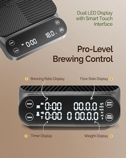 Maestri House S3 Coffee Scale with Timer, 3kg/0.1g Rechargeable Digital Scale, 3 Brew Modes, Adjustable Ratios & Flow Rate Display, Barista-Grade for Pour-Over, Espresso, French Press – Grey