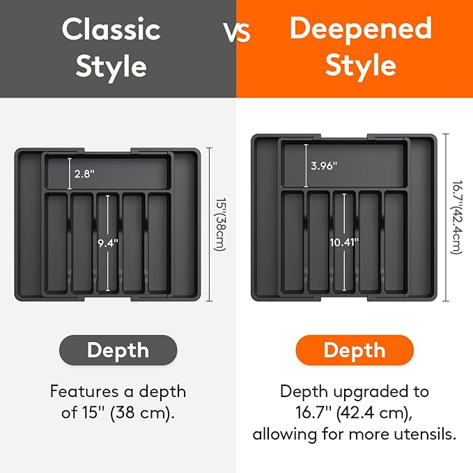 Lifewit Deep Silverware Drawer Organizer for Kitchen, Expandable Utensil Tray, Adjustable Flatware Cutlery Holder, Large Plastic Kitchen Storage for Spoons Forks Knives, 22.4 x 16.7 x 2 inches, Black