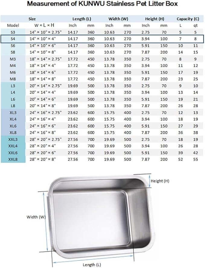 KUNWU Stainless Steel Sheet Pan 14"x10"x4", Rectangle Bakeware, Cake Pan Corrosion Resistant Easy Clean (S (14"x10"), 4" Deep)
