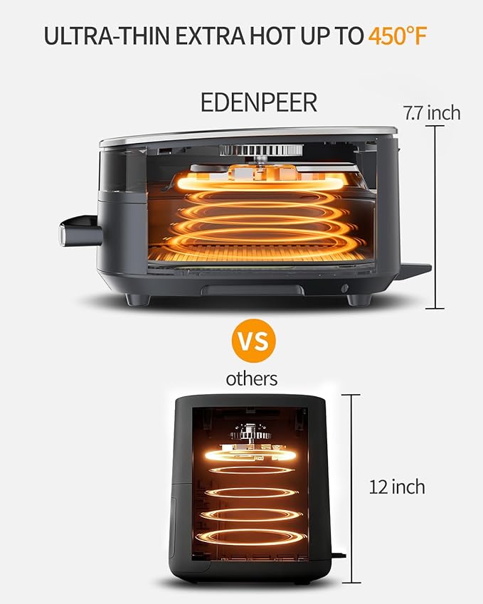 Extra Large Air Fryer,11-IN-1 6 QT 450F Air Fryer with Superior Airflow, Dual Heat Source Technology, Smart Digital Wide Fryer with Basket, Fits a 12" Pizza or 33 Chicken Wings