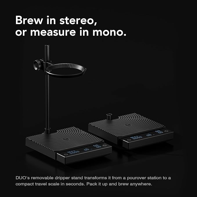 TIMEMORE Coffee Scale Black Mirror Duo (New) with Adjustable Dripper Mount/High-Precision Load Cell/Dual-Readout Display/Real-Time Flow Rate，Espresso Digital Coffee Scale for Pour Over Drip Coffee.