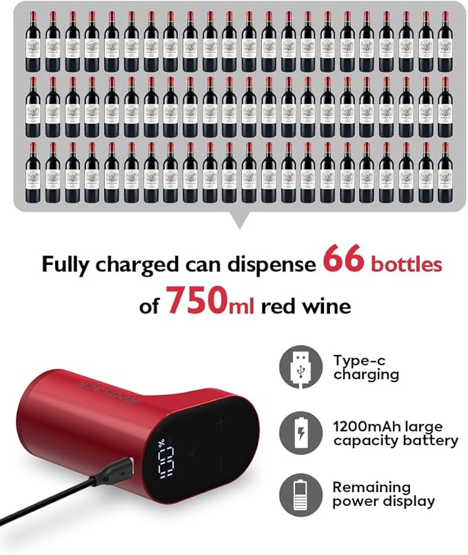 Smart Digital Wine Dispenser & Electric Aerator with Auto Stop, 1-999ML Quantitative Pour & Hands-Free Sensor for Wine, Whiskey, Spirits - Ideal Gift for Men, Dad, Him, Wine Enthusiasts (Red)