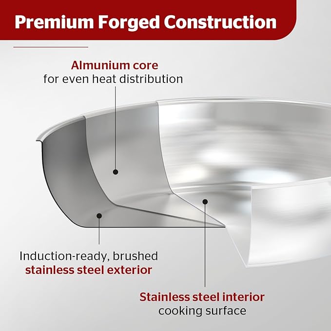 SUNHOUSE Cookware for Cooking (FRY PAN (Chef Series), 11 inch)