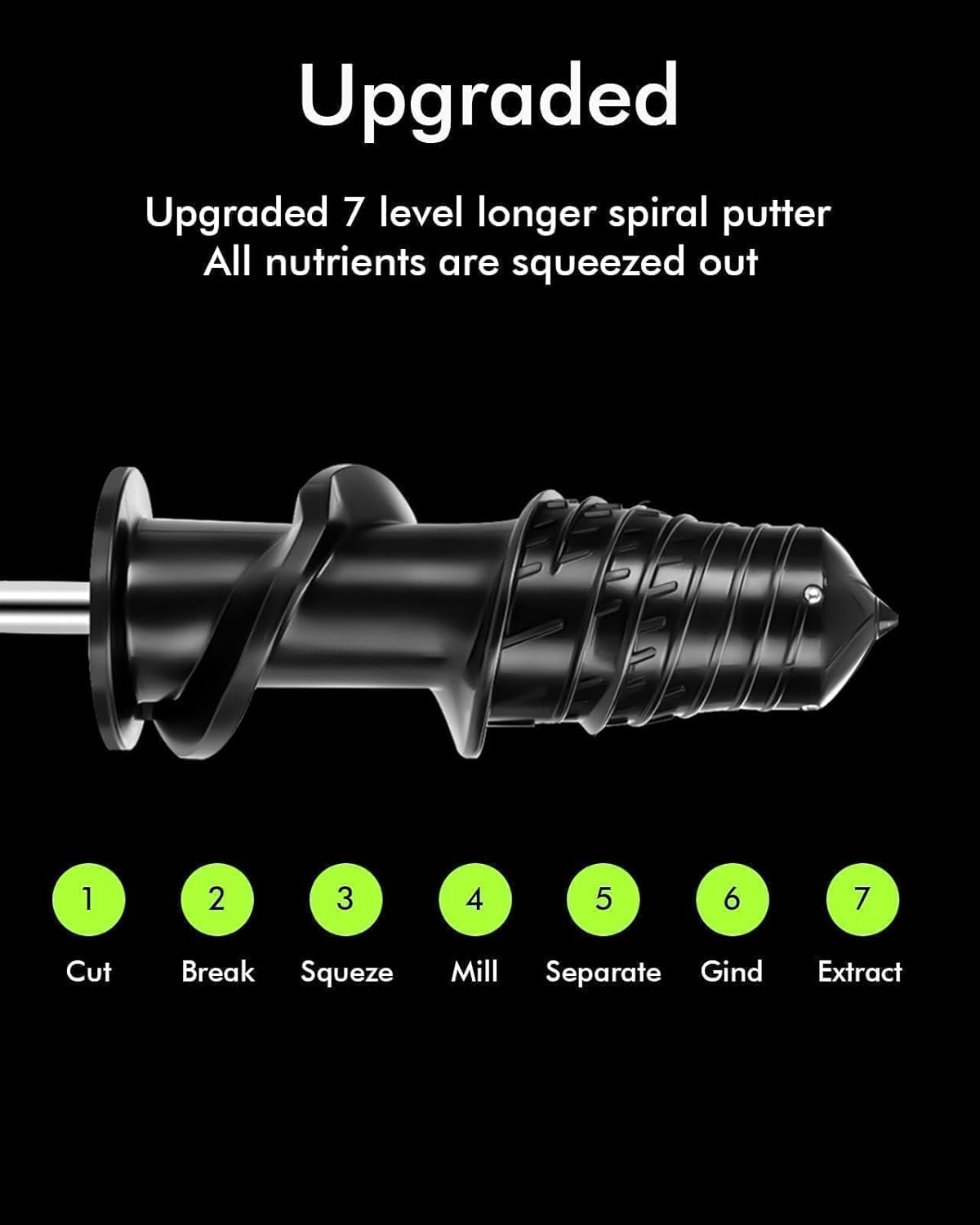 SiFENE Slow Masticating Juicer Machine, Dual 3" Wide Mouth, Anti-Clog Function, Wheatgrass, and Fruit Juice Extractor Maker. Easy to Clean & Non-BPA, White