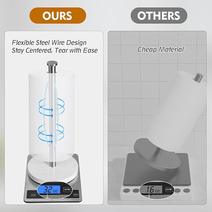 YIGII Heavy Marble Base Paper Towel Holder Countertop - Standing Paper Towel Roll Holder with Weighted Base, Papertowel Holder for Kitchen, White Marble